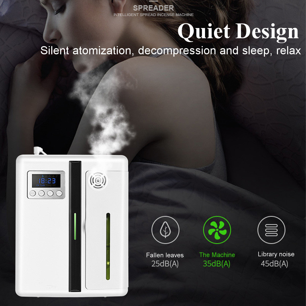 Scent Diffuser 160ml – Smart Waterless Air Humidifier